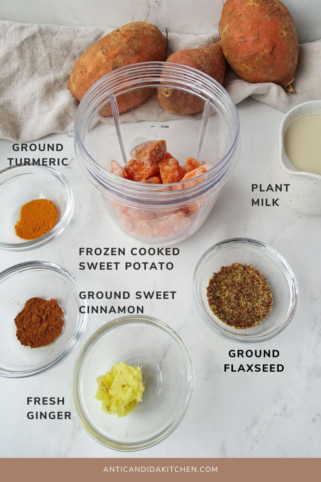 Turmeric and Ginger AntiInflammatory Smoothie Sugar Free Anti