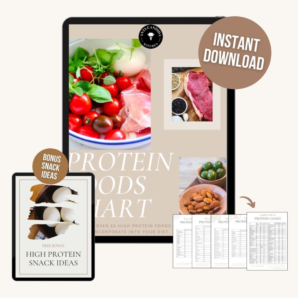 High Protein Foods Chart PDF